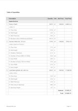 PDF report
